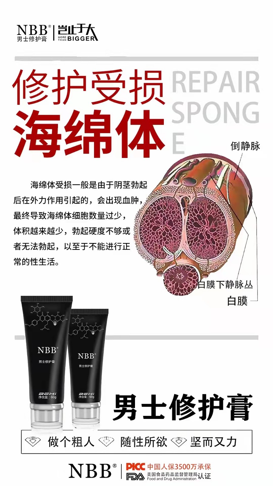 nbb修复膏用几盒见效增大? 停用后会反弹吗 nbb修复膏用几盒见效增大? 停用后会反弹吗
