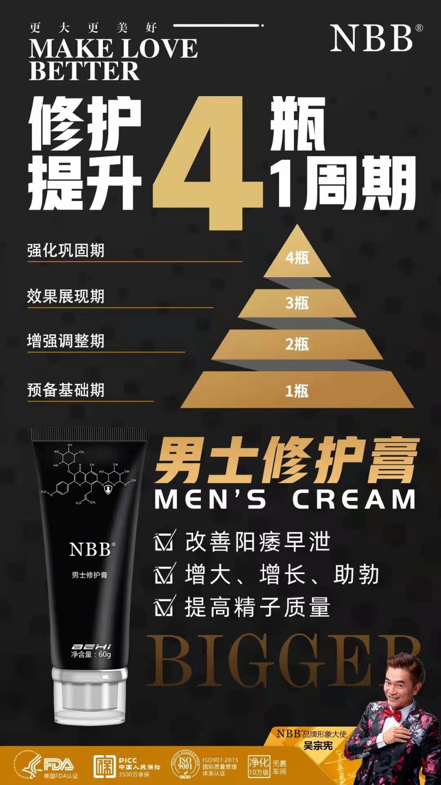 NBB增大修护膏能够增大多少 效果怎样? NBB增大修护膏能够增大多少 效果怎样?